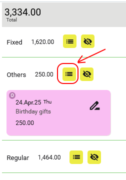Show the items in a group